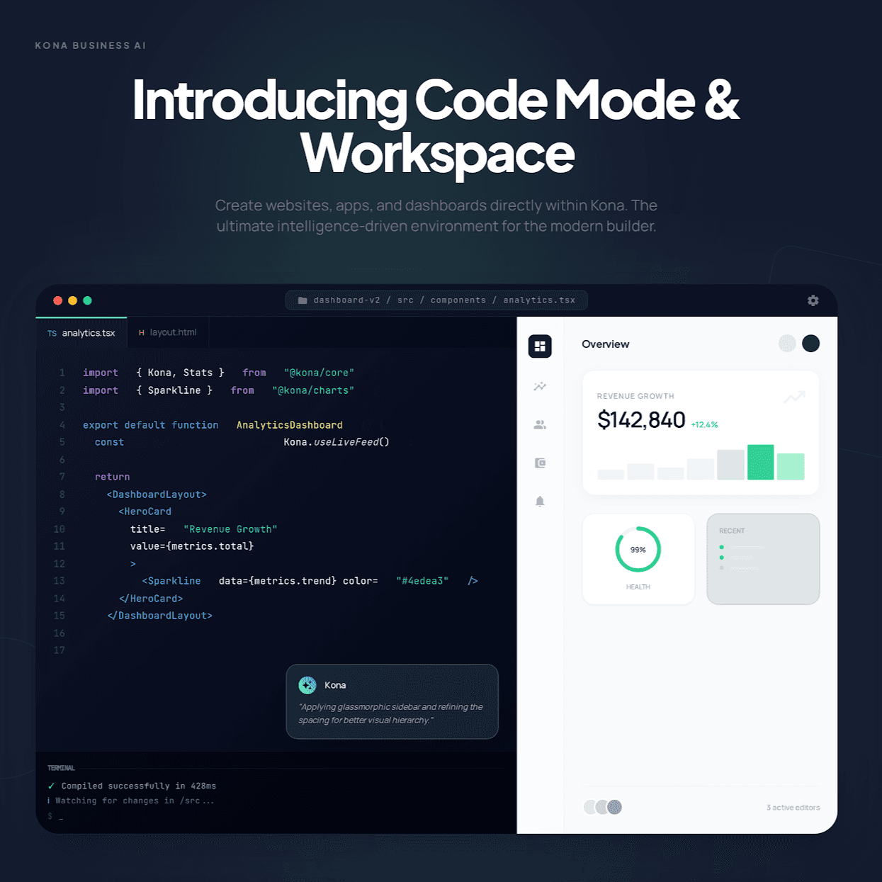 Kona Code Mode and Code Workspace showing an AI-assisted dashboard build with live preview