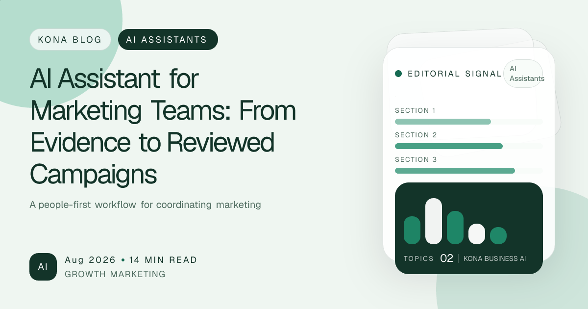 Marketing team coordinating research strategy copy and design AI assistants