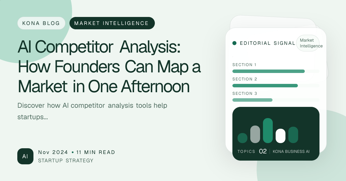 Illustration of AI competitor analysis charts and matrices