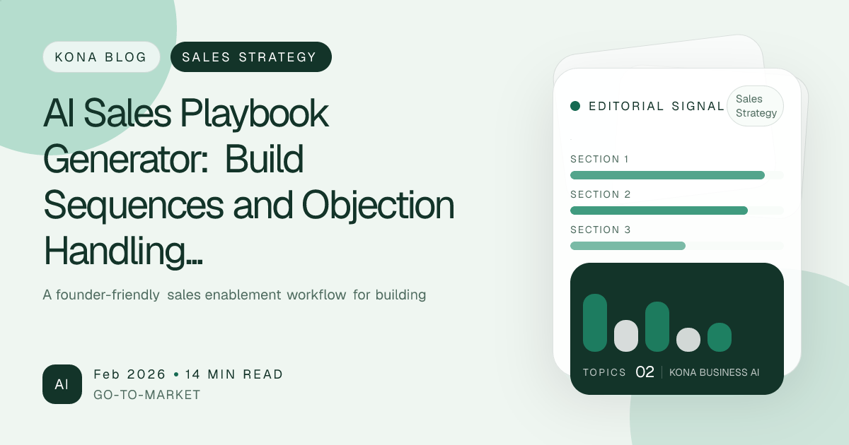 AI sales playbook template with sequence map and objection matrix
