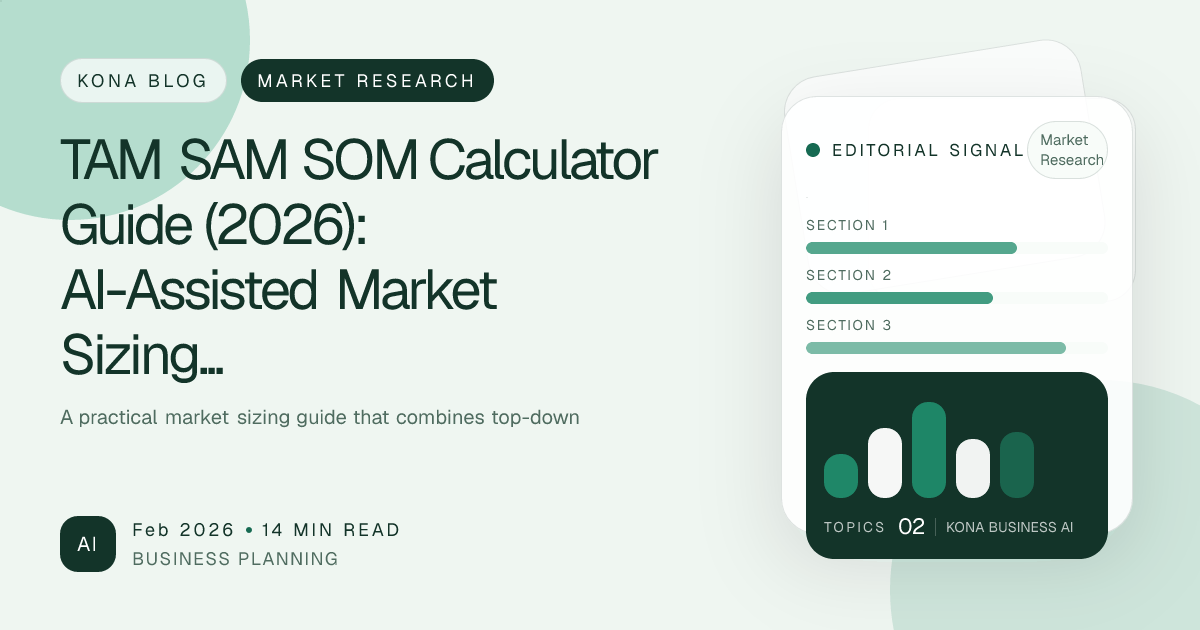 TAM SAM SOM calculator dashboard with market sizing and sensitivity scenarios